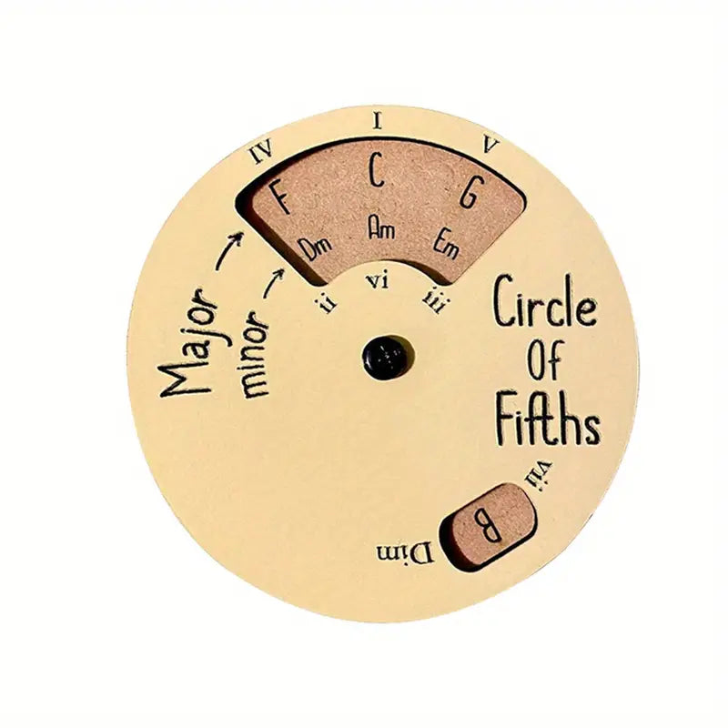 Circle of 5ths AKA Chord Wheel 2 piece rotating Wooden Discs ukulele trading co australia