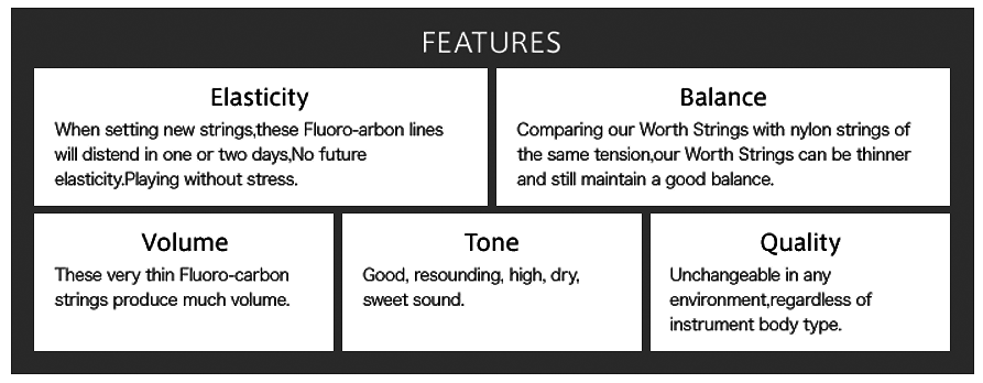 ukulele-trading-co-australia - CB Worth Clear Baritone DGBE Tuning  CODE: C-B - 2 Restrings per Packet = Super Value. - Worth - Strings
